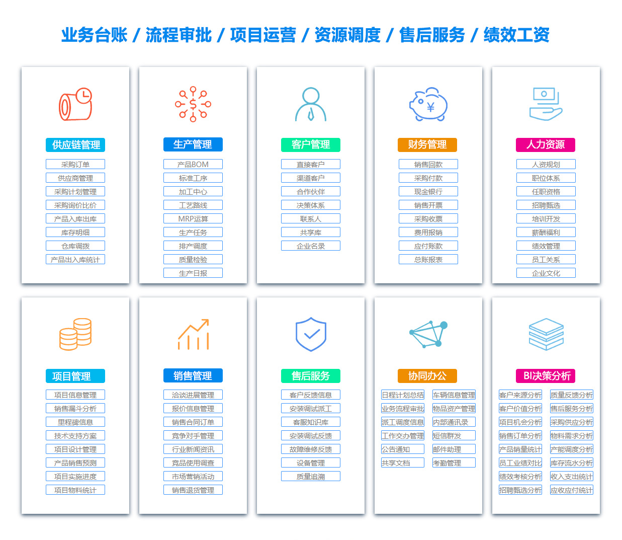 宿迁销售团队管理系统